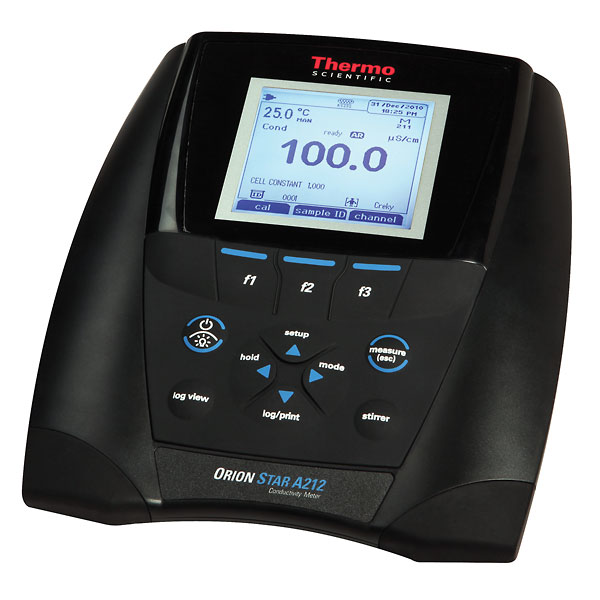 Orion Meters