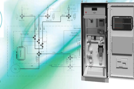 Máy phân tích khí quang học PEM-2M 1