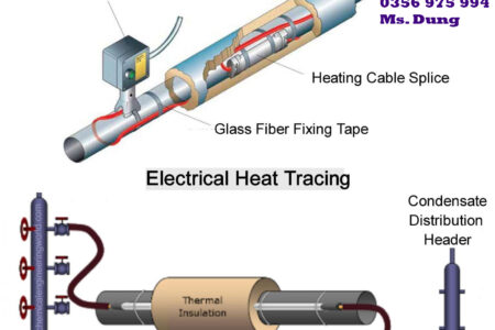 heat trace, heat tracing gia nhiệt đường ống